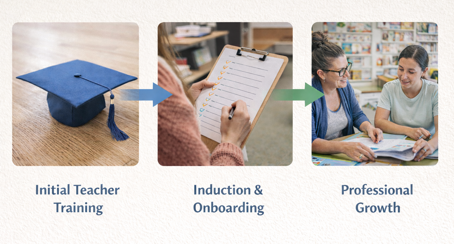 GMA105 ECE Induction and Onboarding Guide - Image 3