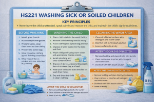 HS221 Home-based Hygiene Wall Chart | Washing a Sick or Soiled Child