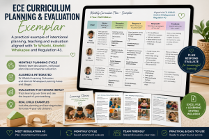 Strengthen Intentional Teaching - Curriculum Planning & Evaluation Exemplar (pre-school)