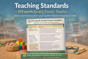 2026 Teaching Standards: Populated Quality Practice Template