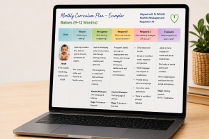 Strengthen Intentional Teaching - Curriculum Planning & Evaluation Exemplar (Babies)