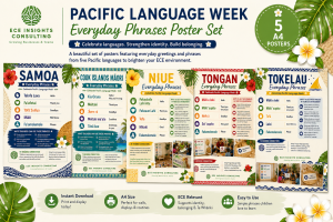 Pacific Language Week Everyday Phrases Poster Pack