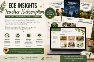 Kaiako Subscription - Teaching Resources