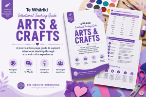 Arts and Crafts Product Image