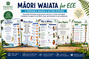 Māori Waiata for ECE – 5 x A4 Printable Waiata & Action Posters