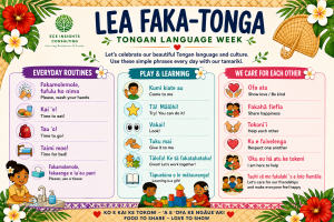 Tongan Language Week A4 Printable Posters
