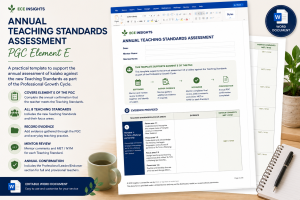 Annual Teaching Standards Assessment – ECE Professional Growth Cycle