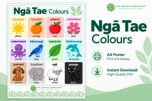 Ngā Tae – Colours | Te Reo Māori A4 Poster