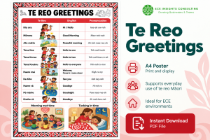 Te Reo Māori Greetings – A4 Wall Chart